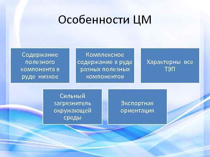 Особенности ЦМ Содержание полезного компонента в руде низкое Комплексное содержание в руде разных полезных