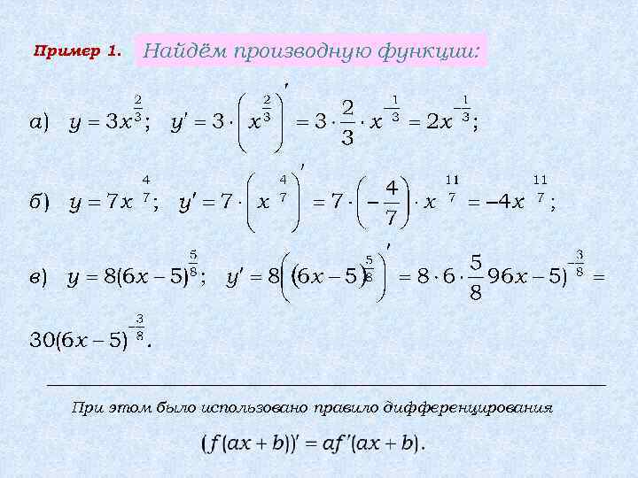 Примеры производных с решением