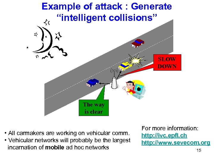 Example of attack : Generate “intelligent collisions” SLOW DOWN The way is clear •