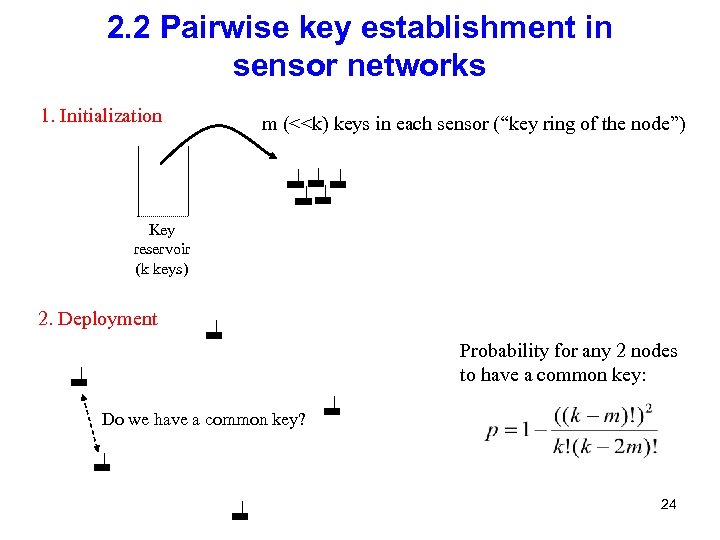 2. 2 Pairwise key establishment in sensor networks 1. Initialization m (<<k) keys in