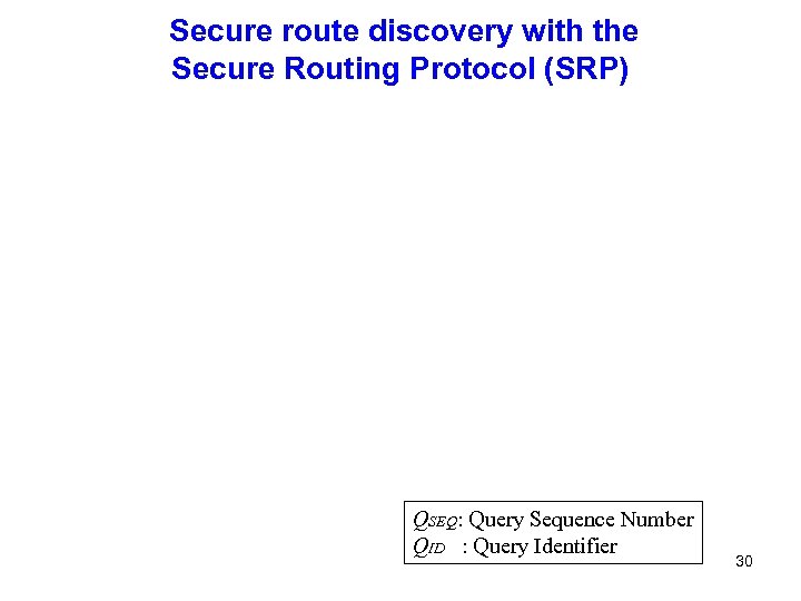  Secure route discovery with the Secure Routing Protocol (SRP) QSEQ: Query Sequence Number