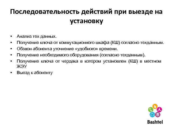 Последовательность действий при выезде на установку • • • Анализ тех данных. Получение ключа