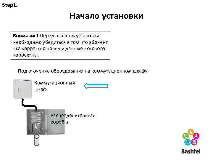Step 1. Начало установки Внимание! Перед началом установки необходимо убедиться в том что абонент