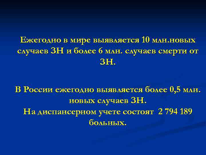 Ежегодно в мире выявляется 10 млн. новых случаев ЗН и более 6 млн. случаев