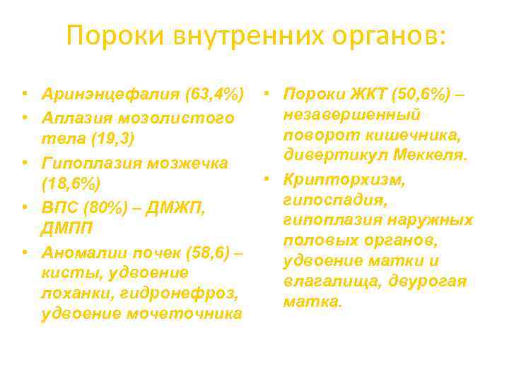 Пороки внутренних органов: • Аринэнцефалия (63, 4%) • Аплазия мозолистого тела (19, 3) •