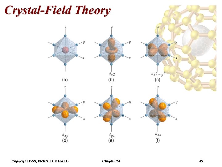 Crystal-Field Theory Copyright 1999, PRENTICE HALL Chapter 24 49 