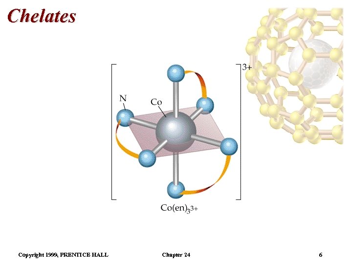 Chelates Copyright 1999, PRENTICE HALL Chapter 24 6 