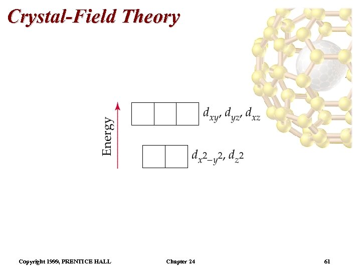 Crystal-Field Theory Copyright 1999, PRENTICE HALL Chapter 24 61 