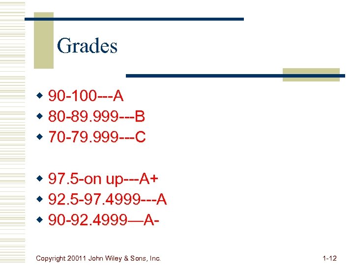 Grades w 90 -100 ---A w 80 -89. 999 ---B w 70 -79. 999