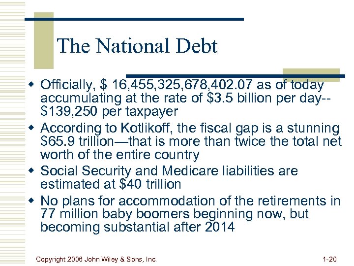The National Debt w Officially, $ 16, 455, 325, 678, 402. 07 as of