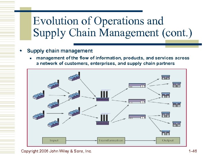 Evolution of Operations and Supply Chain Management (cont. ) w Supply chain management of