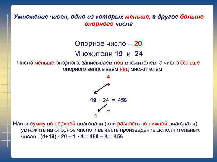 Умножение чисел, одно из которых меньше, а другое больше опорного числа Опорное число –