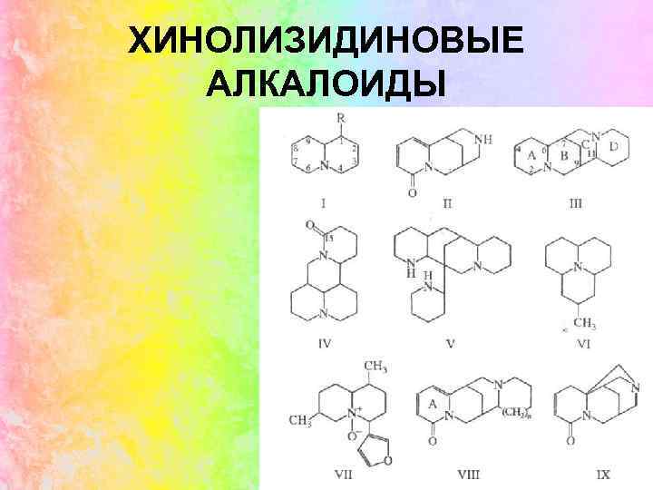 Презентация азотсодержащие гетероциклические соединения нуклеиновые кислоты