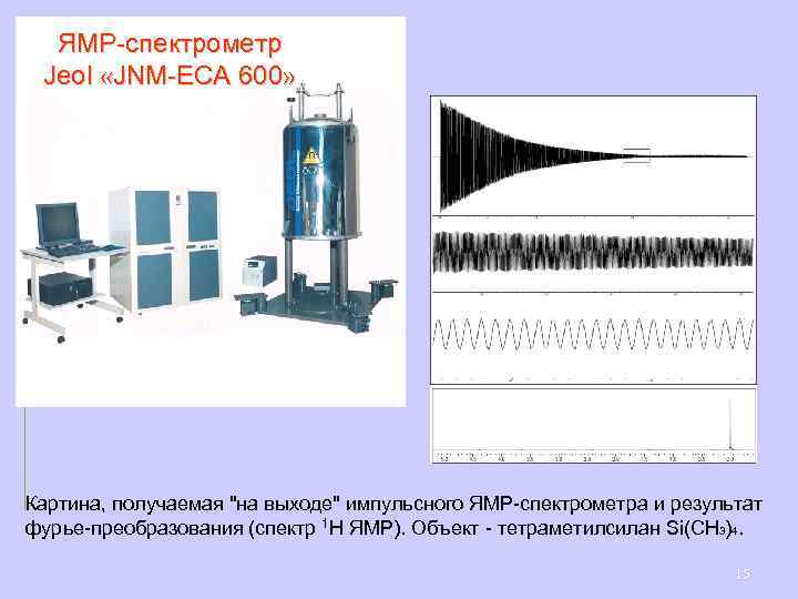 ЯМР-спектрометр Jeol «JNM-ECA 600» Картина, получаемая 