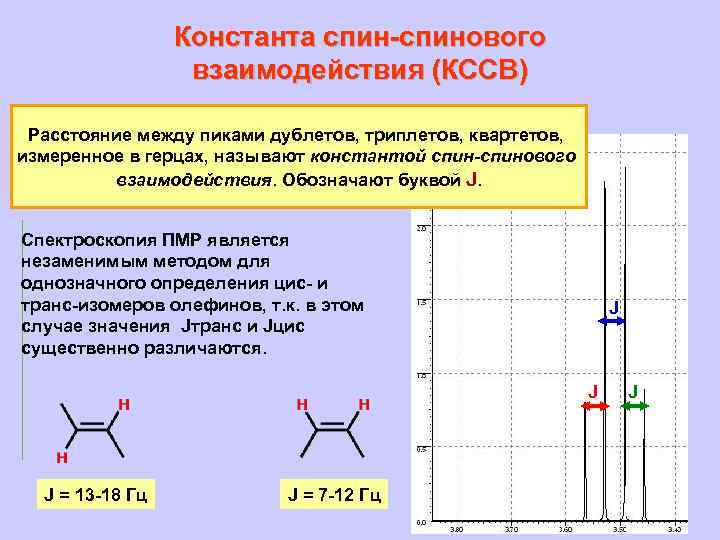 Константа спин-спинового взаимодействия (КССВ) Расстояние между пиками дублетов, триплетов, квартетов, измеренное в герцах, называют