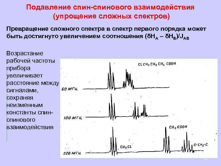 Подавление спин-спинового взаимодействия (упрощение сложных спектров) Превращение сложного спектра в спектр первого порядка может