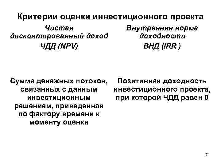 Критерии оценки инвестиционного проекта Чистая дисконтированный доход ЧДД (NPV) Внутренняя норма доходности ВНД (IRR