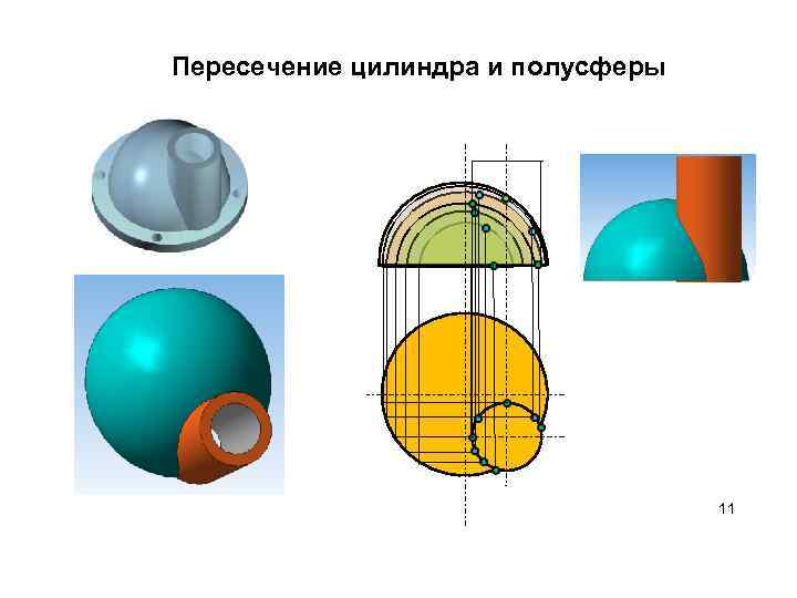 Пересечение цилиндра и полусферы 11 