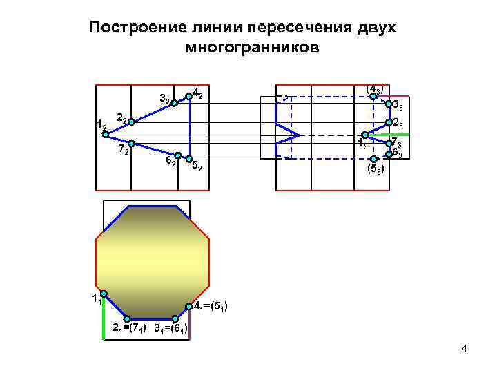 Построение линии пересечения двух многогранников 32 12 42 (43) 33 22 72 23 13