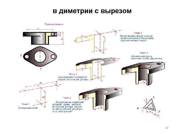 в диметрии с вырезом 12 