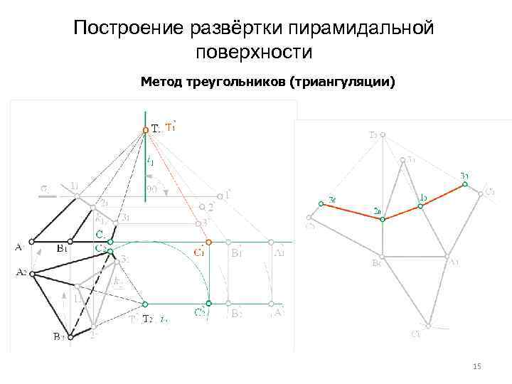  Построение развёртки пирамидальной поверхности Метод треугольников (триангуляции) 15 