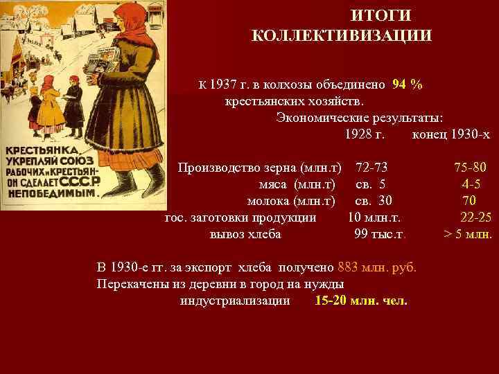 ИТОГИ КОЛЛЕКТИВИЗАЦИИ К 1937 г. в колхозы объединено 94 % крестьянских хозяйств. Экономические результаты: