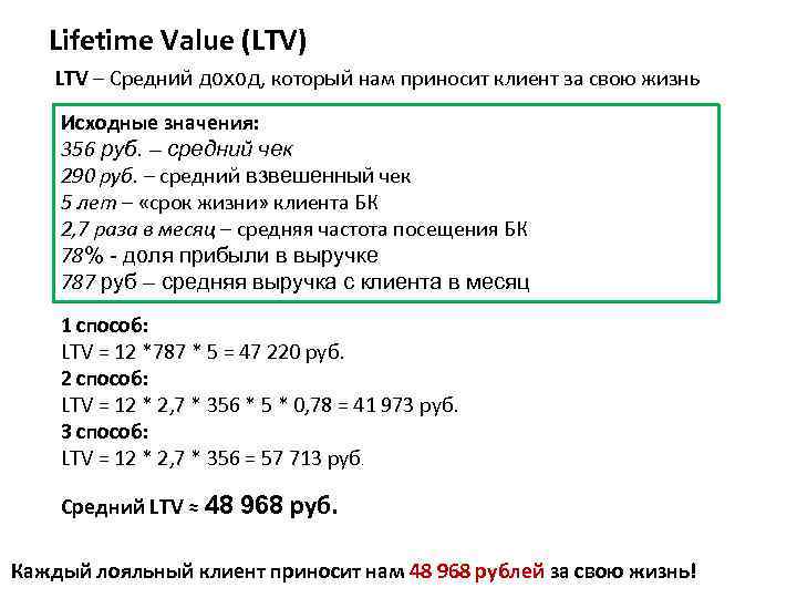 Lifetime Value (LTV) LTV – Средний доход, который нам приносит клиент за свою жизнь