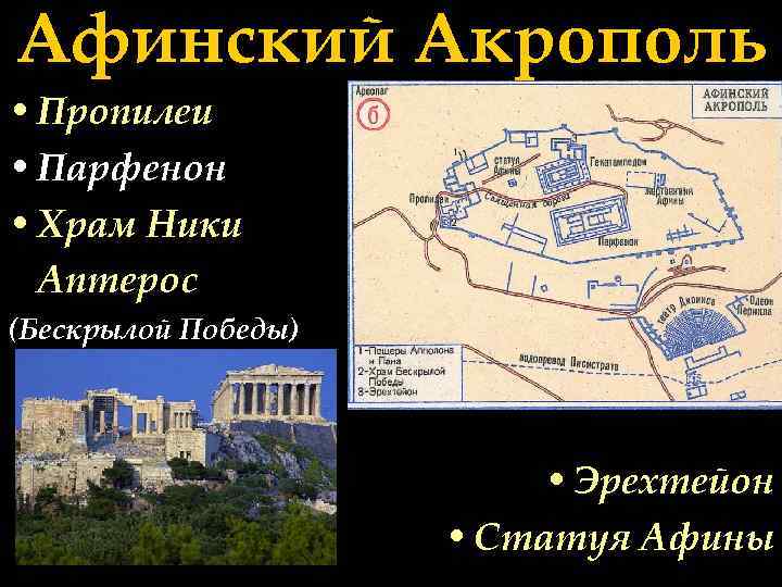 Афинский Акрополь • Пропилеи • Парфенон • Храм Ники Аптерос (Бескрылой Победы) • Эрехтейон
