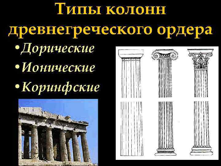 Типы колонн древнегреческого ордера • Дорические • Ионические • Коринфские 