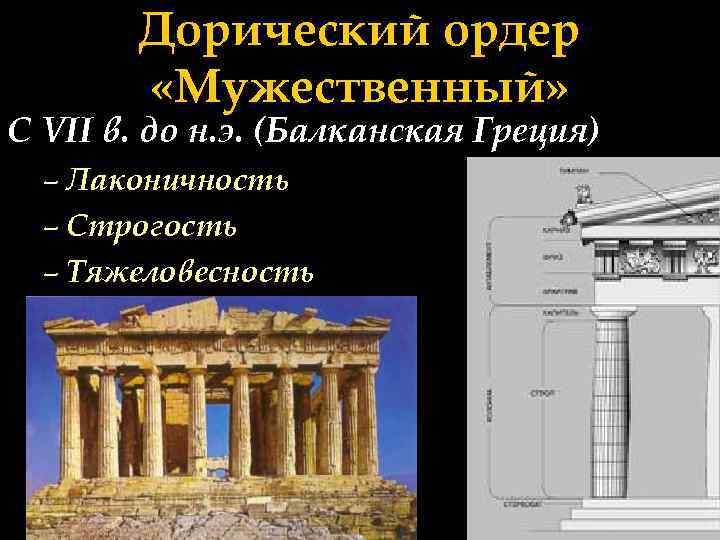 Дорический ордер «Мужественный» С VII в. до н. э. (Балканская Греция) – Лаконичность –