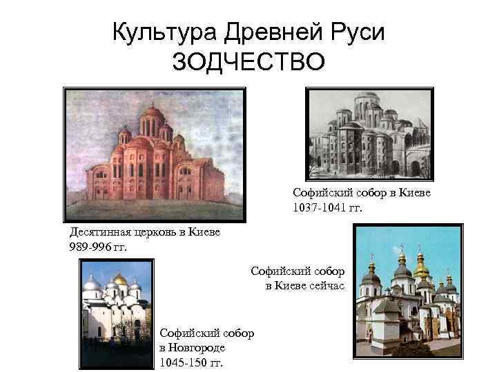 Культура Древней Руси ЗОДЧЕСТВО Софийский собор в Киеве 1037 -1041 гг. Десятинная церковь в