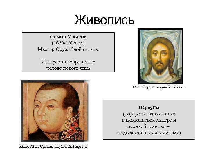Живопись Симон Ушаков (1626 -1686 гг. ) Мастер Оружейной палаты Интерес к изображению человеческого