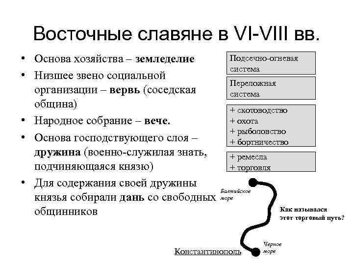 Значение слова вервь