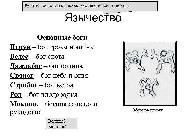 Религия, основанная на обожествлении сил природы Язычество Основные боги Перун – бог грозы и