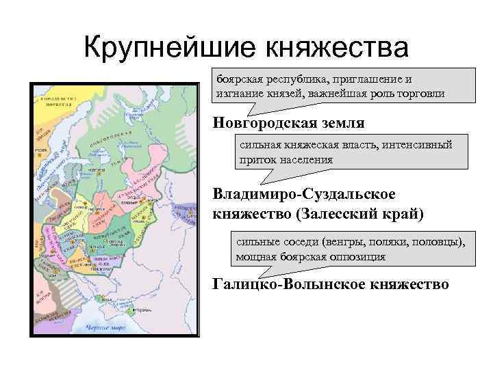 Природные условия галицко волынского княжества таблица. Новгородская Боярская Республика, Галицко-Волынское и Владимиро. Новгородская Боярская Республика. Роль князя в Новгородском княжестве.