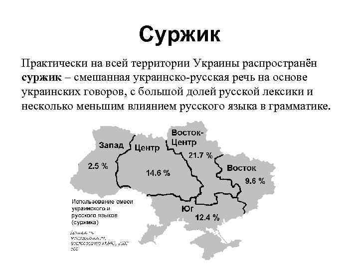 Карта перевод на украинский