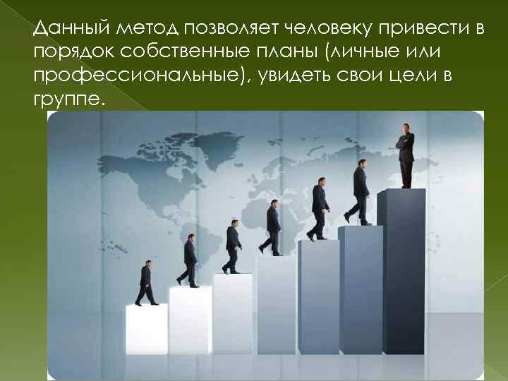 Данный метод позволяет человеку привести в порядок собственные планы (личные или профессиональные), увидеть свои