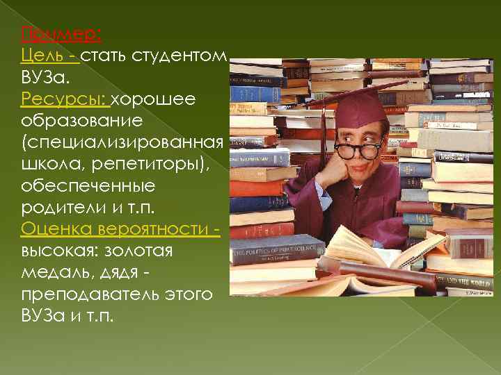 Пример: Цель - стать студентом ВУЗа. Ресурсы: хорошее образование (специализированная школа, репетиторы), обеспеченные родители