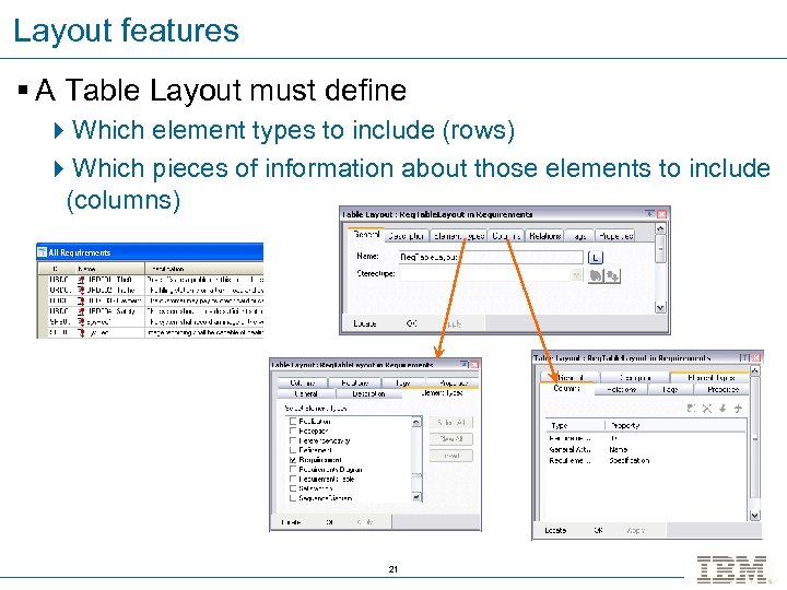 Layout features § A Table Layout must define 4 Which element types to include