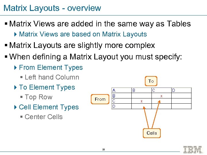 Matrix Layouts - overview § Matrix Views are added in the same way as