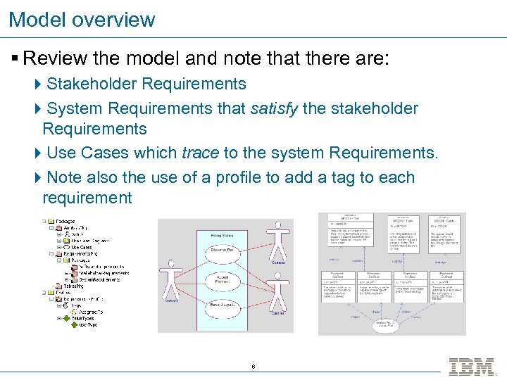 Model overview § Review the model and note that there are: 4 Stakeholder Requirements