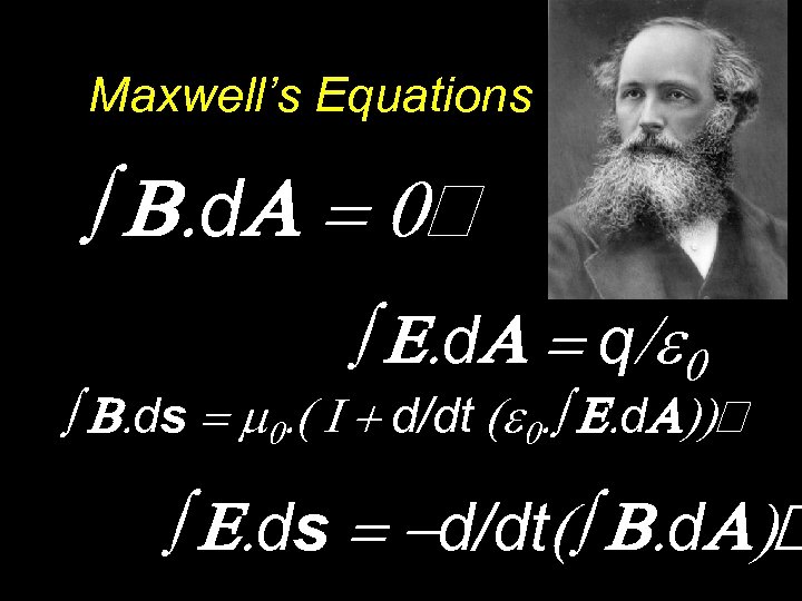 Maxwell’s Equations ò B. d. A = 0 ò E. d. A = q/e
