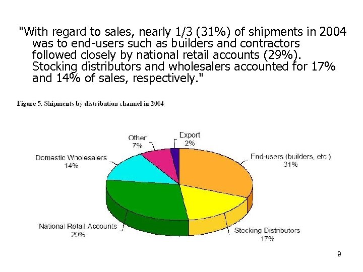 "With regard to sales, nearly 1/3 (31%) of shipments in 2004 was to end-users