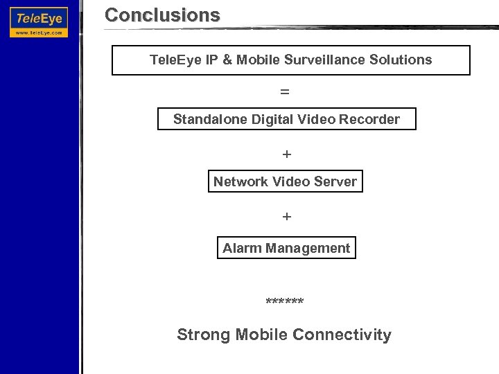 Conclusions Tele. Eye IP & Mobile Surveillance Solutions = Standalone Digital Video Recorder +