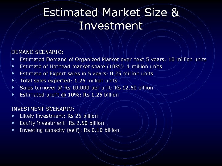 Estimated Market Size & Investment DEMAND SCENARIO: • Estimated Demand of Organized Market over