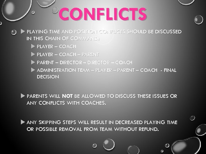 CONFLICTS PLAYING TIME AND POSITION CONFLICTS SHOULD BE DISCUSSED IN THIS CHAIN OF COMMAND: