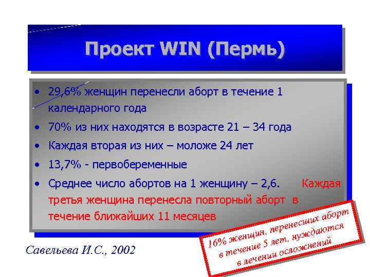 Проект WIN (Пермь) • 29, 6% женщин перенесли аборт в течение 1 календарного года