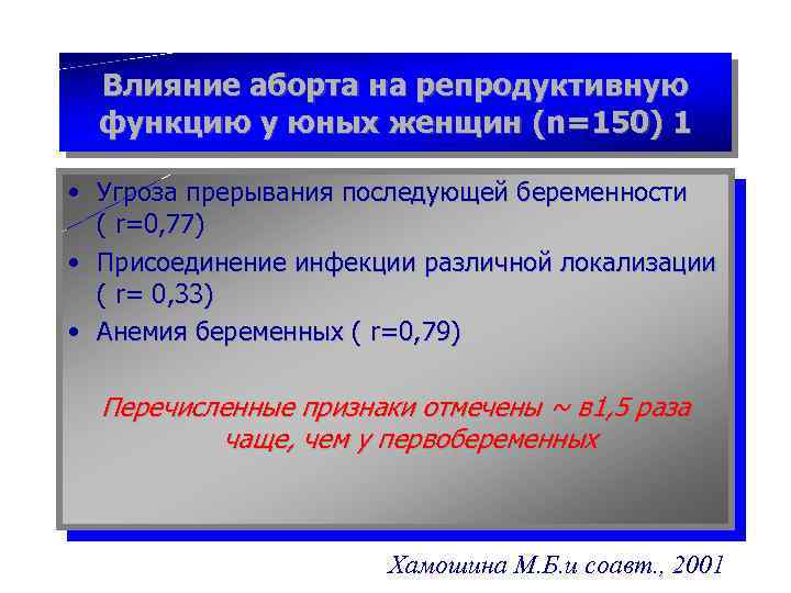 Влияние аборта на репродуктивную функцию у юных женщин (n=150) 1 • Угроза прерывания последующей