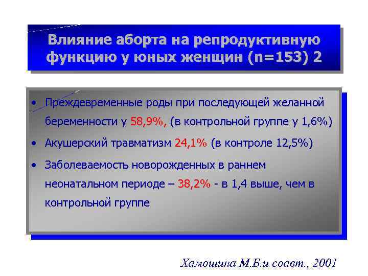 Влияние аборта на репродуктивную функцию у юных женщин (n=153) 2 • Преждевременные роды при