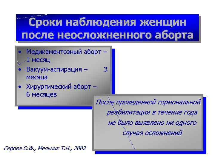 Сроки наблюдения женщин после неосложненного аборта • Медикаментозный аборт – 1 месяц • Вакуум-аспирация